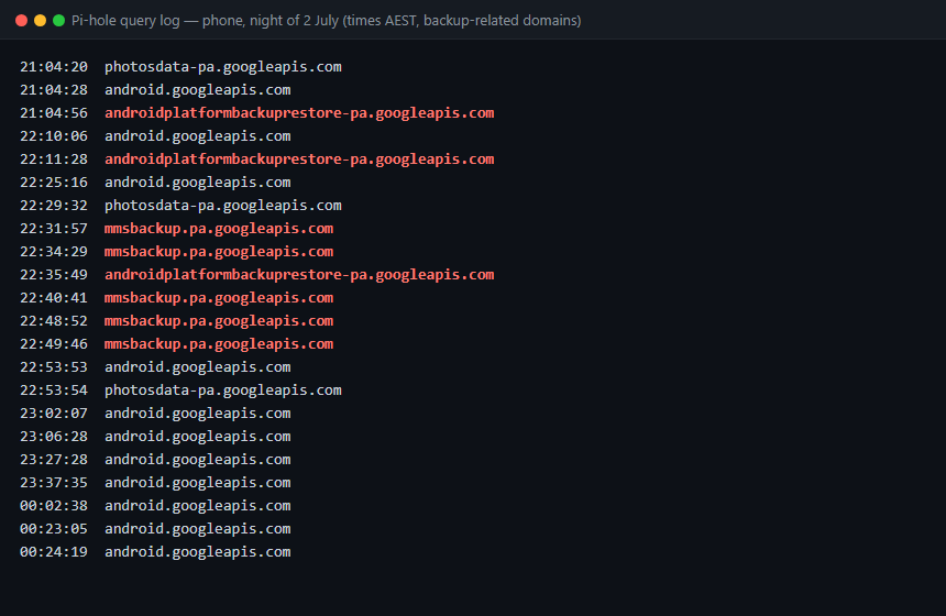 Pi-hole DNS query log showing Google backup-related domains queried overnight